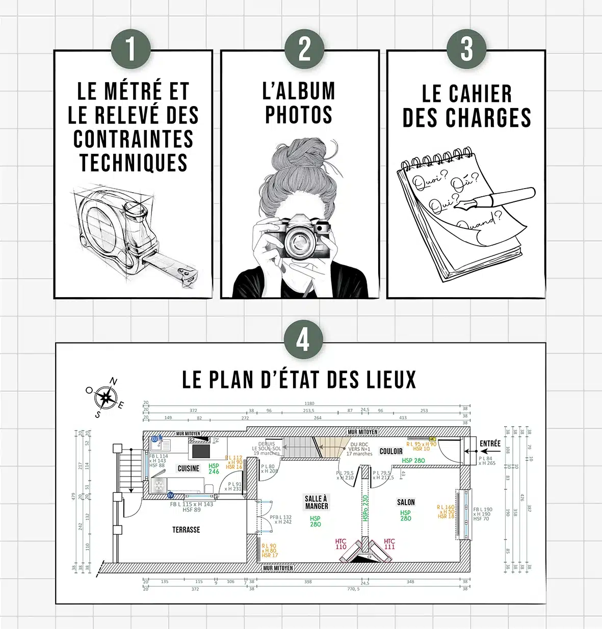 sylvie-maison-architecture-interieur-cuisine-aménagée
